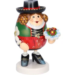 Käthes Original Bayerin, Duftl