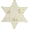 Käthe Wohlfahrt Tischdecke "Winterdorf" R 25 Cm